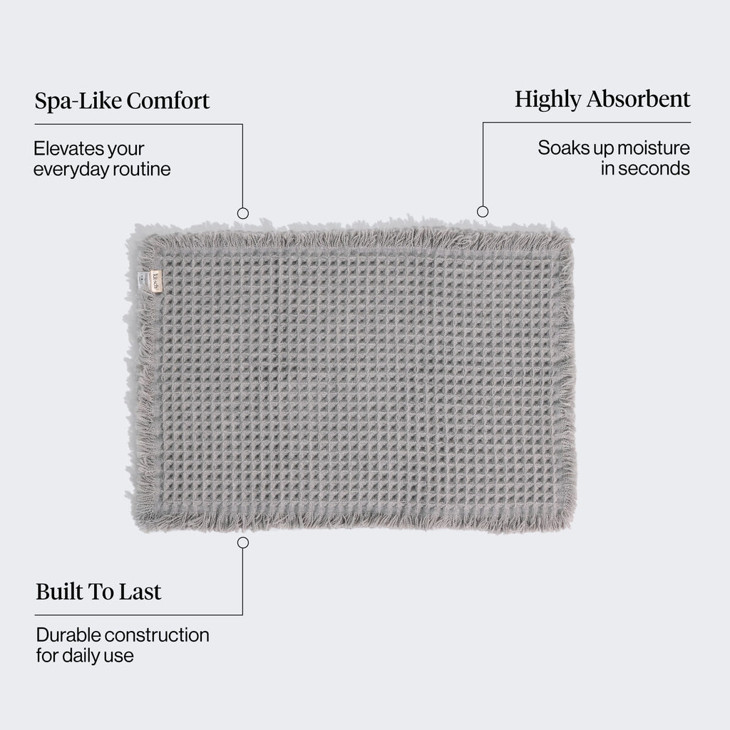 Quick-Dry Bath Mat in Gray