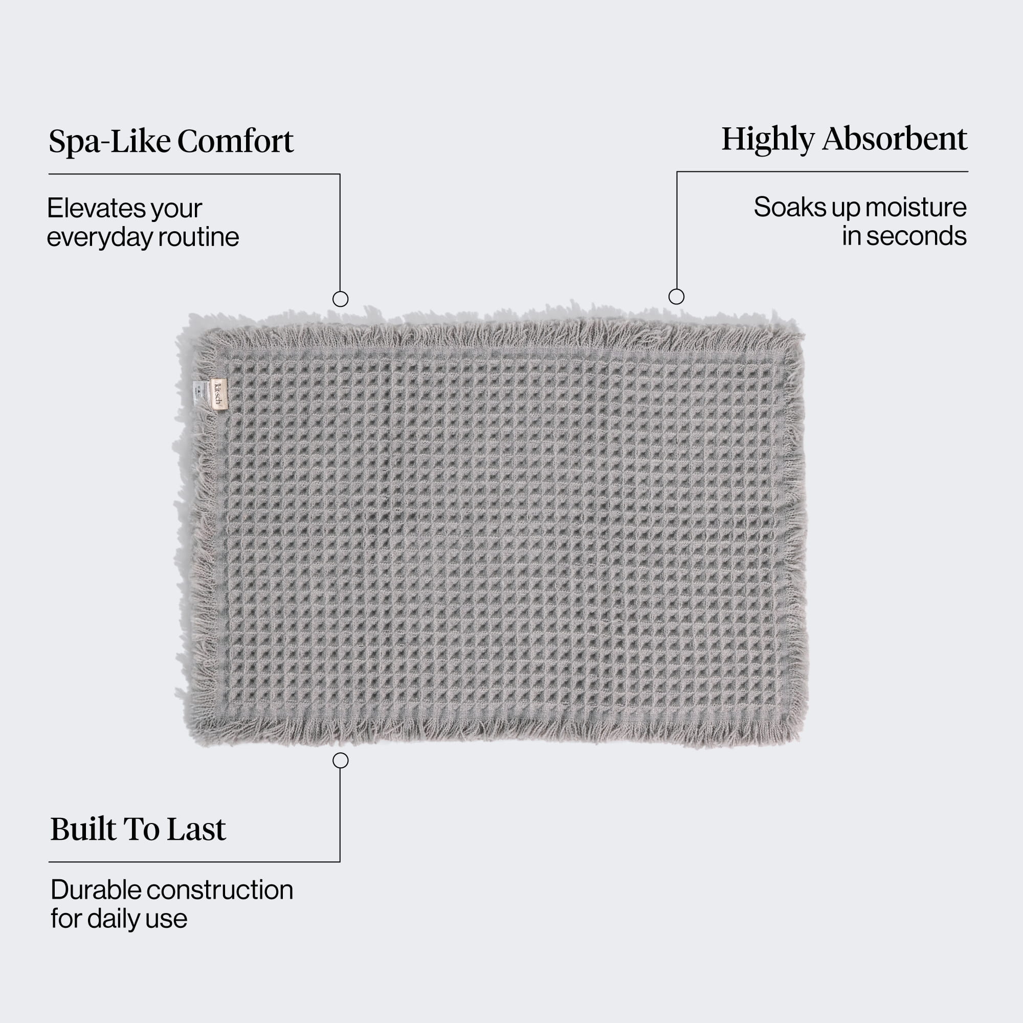 Quick-Dry Bath Mat in Gray